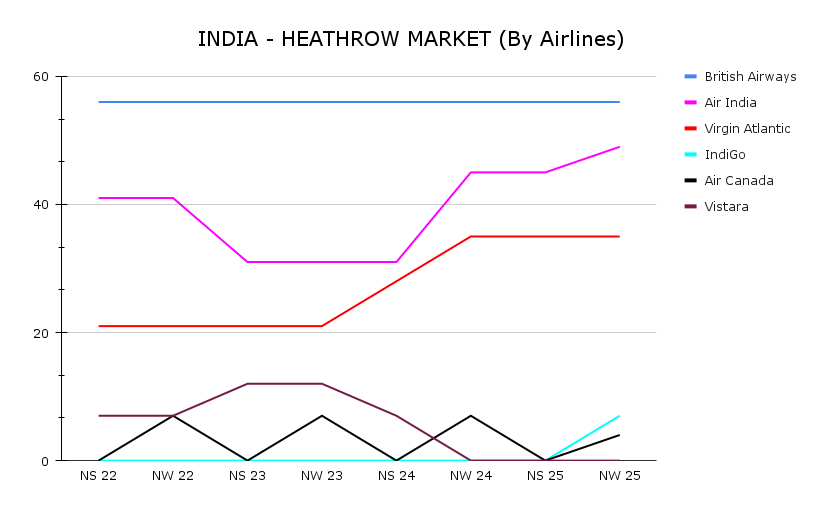 The Indian Aviation Guy 🇮🇳 tweet media