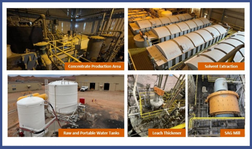 Envisioning a centralized processing operation: Shootaring Canyon Mill is near several multyI-milion pound uranium deposits in Utah!

🇺🇸NASDAQ: AEC  🇨🇦TSX.V: AEC #uranium #vanadium