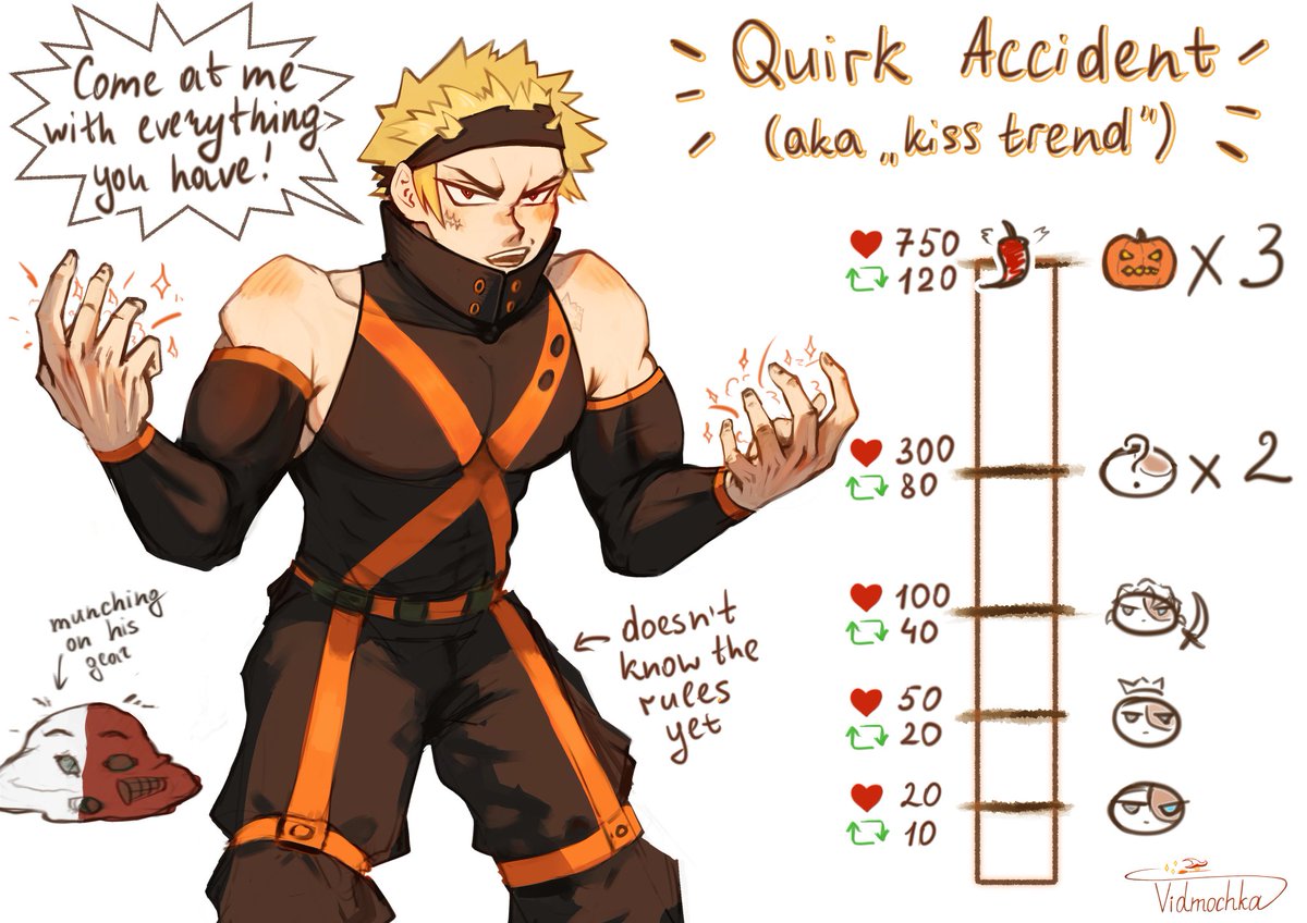 vidmochka_art's tweet image. kiss trend, but it's actually a villain quirk
and you can help Bakugou escape 🤭
all tdbk 轟爆