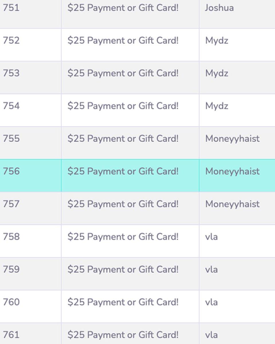 Prize Wheel tweet media