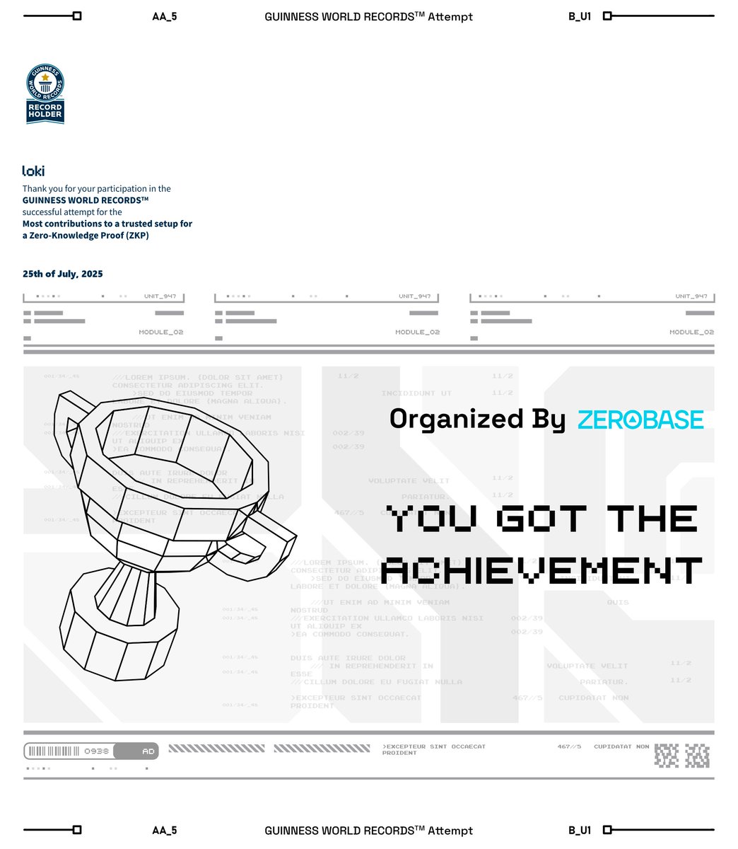 Guinness Certificate by <a href="/zerobasezk/">ZEROBASE</a>