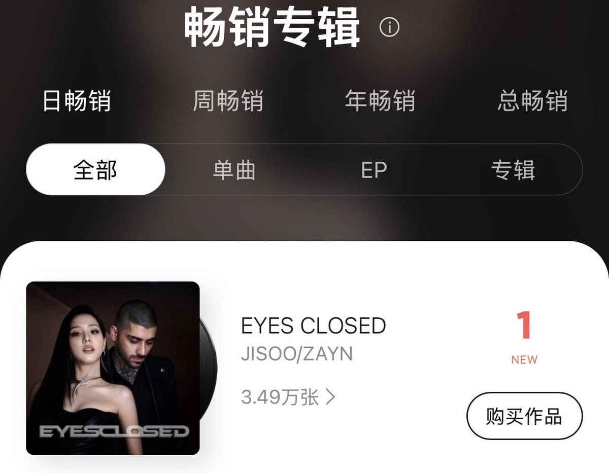 China Music Data 🇨🇳 tweet media