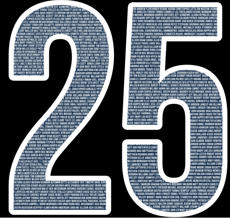 Chattanooga FC Team Store tweet media