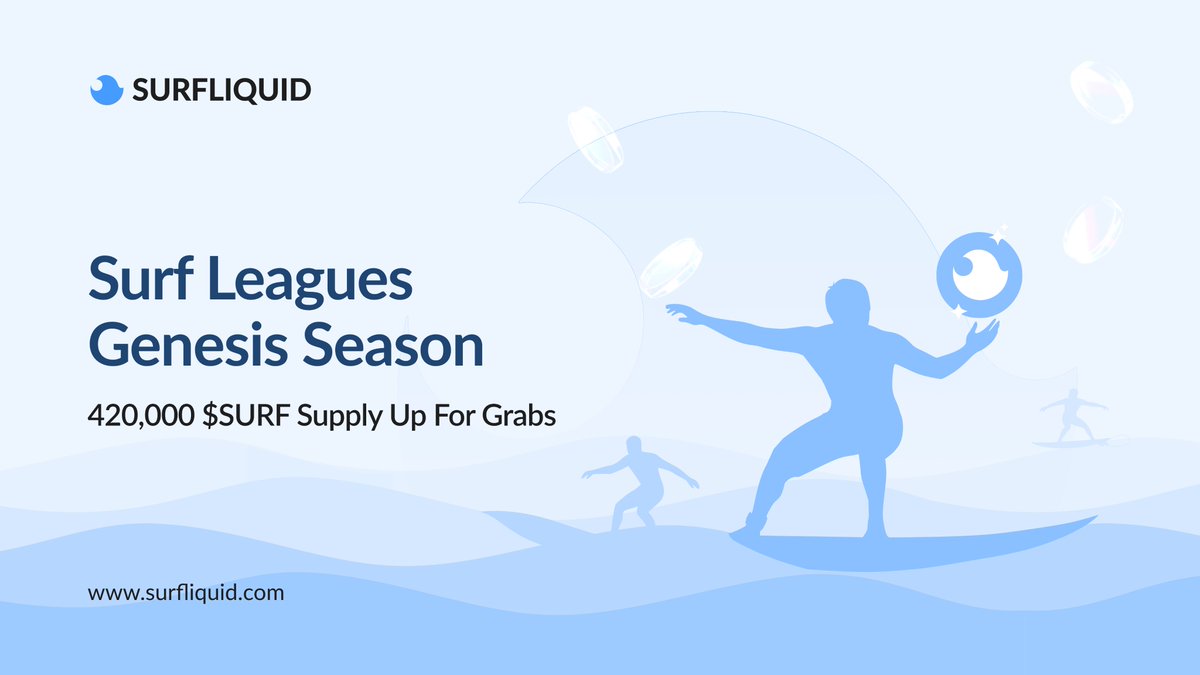 Surf_Liquid's tweet photo. 🌊 Surf Leagues Launch – Oct 11th, 4PM UTC

The wait is over. This Saturday, Surf is kicking off the Genesis Season of Surf Leagues.

What’s in it for you?
✅ Earn XP from deposits, staking, trading & referrals
✅ Climb the leaderboard every day
✅ Compete for your share of 420,000 $SURF

Simple. Fun. Rewarding.

📖 Full details: https://t.co/1wpX0Kn6oB

Activate your Surf & be ready to score XP from Day 1. 🚀

Get Started: https://t.co/bez11S7veZ