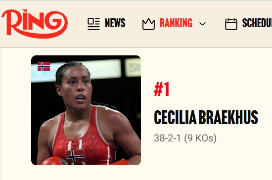 As a tribute to her legacy, <a href="/1LadyCecilia/">Cecilia Brækhus</a> was elevated to No. 1 in The Ring's jr middleweight ratings, and she shall remain there for 2  weeks as the final victory lap for an all-time great 🥊🇳🇴👊Enjoy your retirement, we'll see you in 3 yrs in your <a href="/BoxingHall/">Boxing Hall of Fame</a> induction ceremony