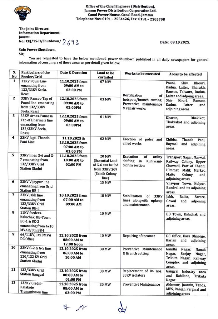 Jammu Power DISCOM (@jpdclofficial) on Twitter photo Power Shutdown Notice!
<a href="/CM_JnK/">Office of Chief Minister, J&K</a> <a href="/diprjk/">Information & PR, J&K</a> <a href="/DDJammuChannel/">Doordarshan Jammu दूरदर्शन जम्मू</a> <a href="/ddnews_jammu/">DD NEWS JAMMU | डीडी न्यूज़ जम्मू</a> <a href="/radionews_jammu/">Akashvani News Jammu</a> <a href="/PublishThe/">The Publish</a> <a href="/dmjammuofficial/">District Magistrate, Jammu</a> <a href="/dcdodaofficial/">Deputy Commissioner Doda</a> <a href="/DMReasi/">Deputy Commissioner Reasi</a> <a href="/dcsambaoffice/">Deputy Commissioner Samba</a> <a href="/DailyExcelsior1/">Daily Excelsior</a> <a href="/State_Times/">State Times</a> <a href="/JAMMULINKS/">JAMMU LINKS NEWS</a> <a href="/CrossTownNews/">Cross Town News</a> <a href="/HimalayanMailJK/">Himalayan Mail</a> <a href="/NewspointjK/">newspointJ&K</a> <a href="/NewsNowJK/">The News Now</a> <a href="/JammuUpdates/">Jammu Updates</a> <a href="/ITJPDCL/">IT&C Division, JPDCL; J&K PDD, Jammu</a> Power Shutdown Notice!
<a href="/CM_JnK/">Office of Chief Minister, J&K</a> <a href="/diprjk/">Information & PR, J&K</a> <a href="/DDJammuChannel/">Doordarshan Jammu दूरदर्शन जम्मू</a> <a href="/ddnews_jammu/">DD NEWS JAMMU | डीडी न्यूज़ जम्मू</a> <a href="/radionews_jammu/">Akashvani News Jammu</a> <a href="/PublishThe/">The Publish</a> <a href="/dmjammuofficial/">District Magistrate, Jammu</a> <a href="/dcdodaofficial/">Deputy Commissioner Doda</a> <a href="/DMReasi/">Deputy Commissioner Reasi</a> <a href="/dcsambaoffice/">Deputy Commissioner Samba</a> <a href="/DailyExcelsior1/">Daily Excelsior</a> <a href="/State_Times/">State Times</a> <a href="/JAMMULINKS/">JAMMU LINKS NEWS</a> <a href="/CrossTownNews/">Cross Town News</a> <a href="/HimalayanMailJK/">Himalayan Mail</a> <a href="/NewspointjK/">newspointJ&K</a> <a href="/NewsNowJK/">The News Now</a> <a href="/JammuUpdates/">Jammu Updates</a> <a href="/ITJPDCL/">IT&C Division, JPDCL; J&K PDD, Jammu</a>