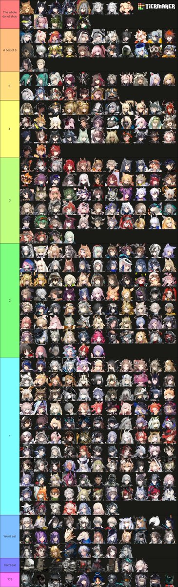 This is the result! If you feel like this is wrong or questionable, let me know so I can tell u YOU'RE WRONG >:D