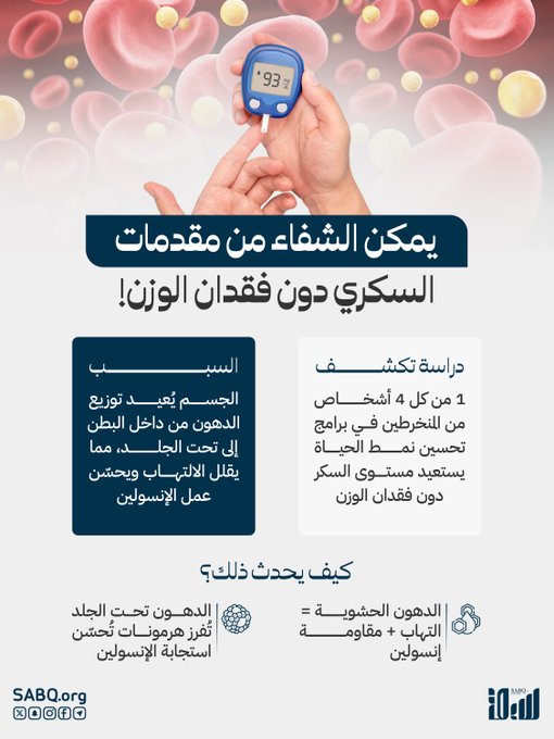 دراسة تكشف إمكانية الشفاء من مقدمات السكري دون فقدان الوزن 