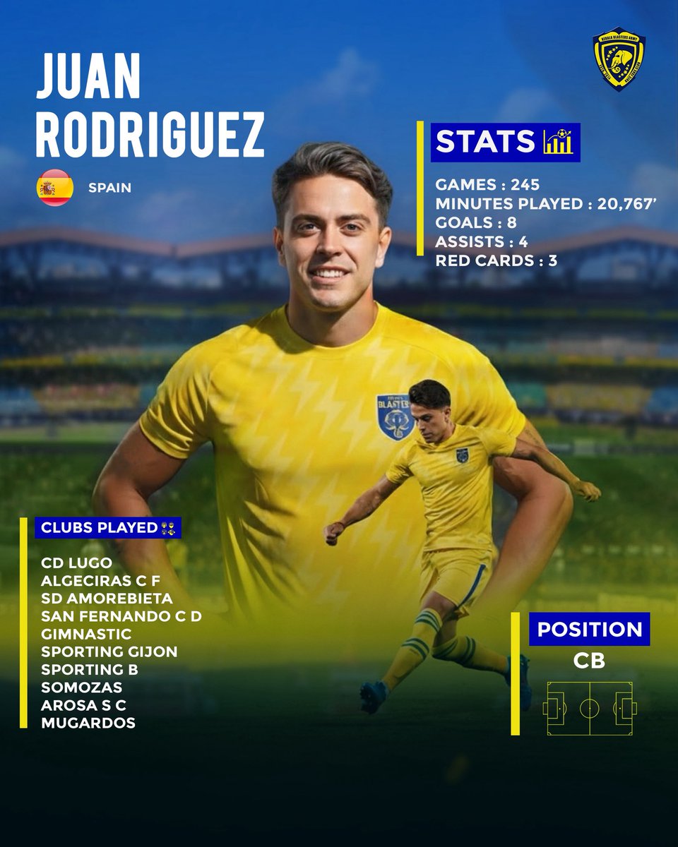 blasters_army's tweet image. The One with Experience in the Backline 💪💛

Here’s the stats of our New Blaster Juan Rodriguez !
.
#Yennumoppamkbarmy #Keralablastersarmy #Keralablasters