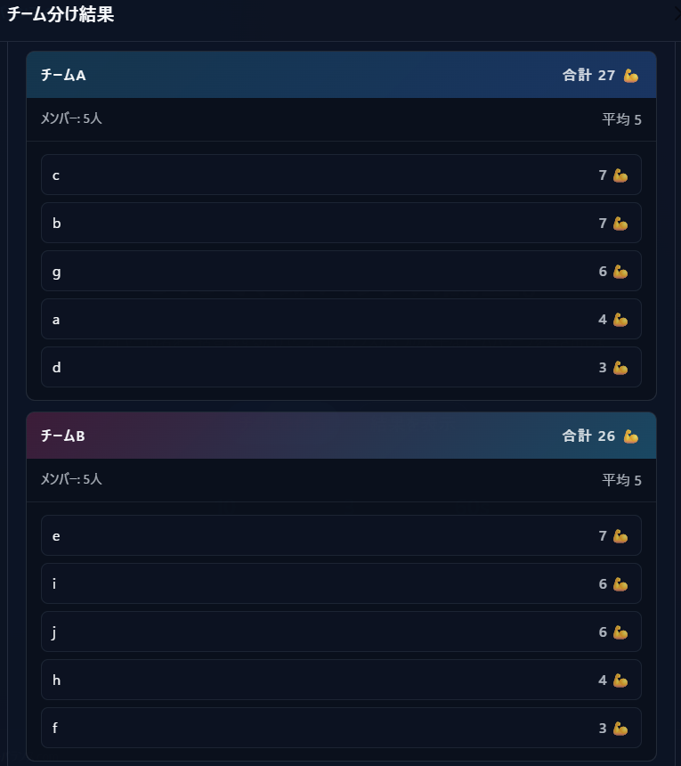 TK_Canta_Ct's tweet photo. LoLなどのカスタムで使えるオートバランスがないゲーム用に、プレイヤー名とプレイヤーパワーを入力したらいい感じのチーム分けにしてくれるサイトを作りました

https://t.co/pYGRMceFPe https://t.co/DL3pPG0xco