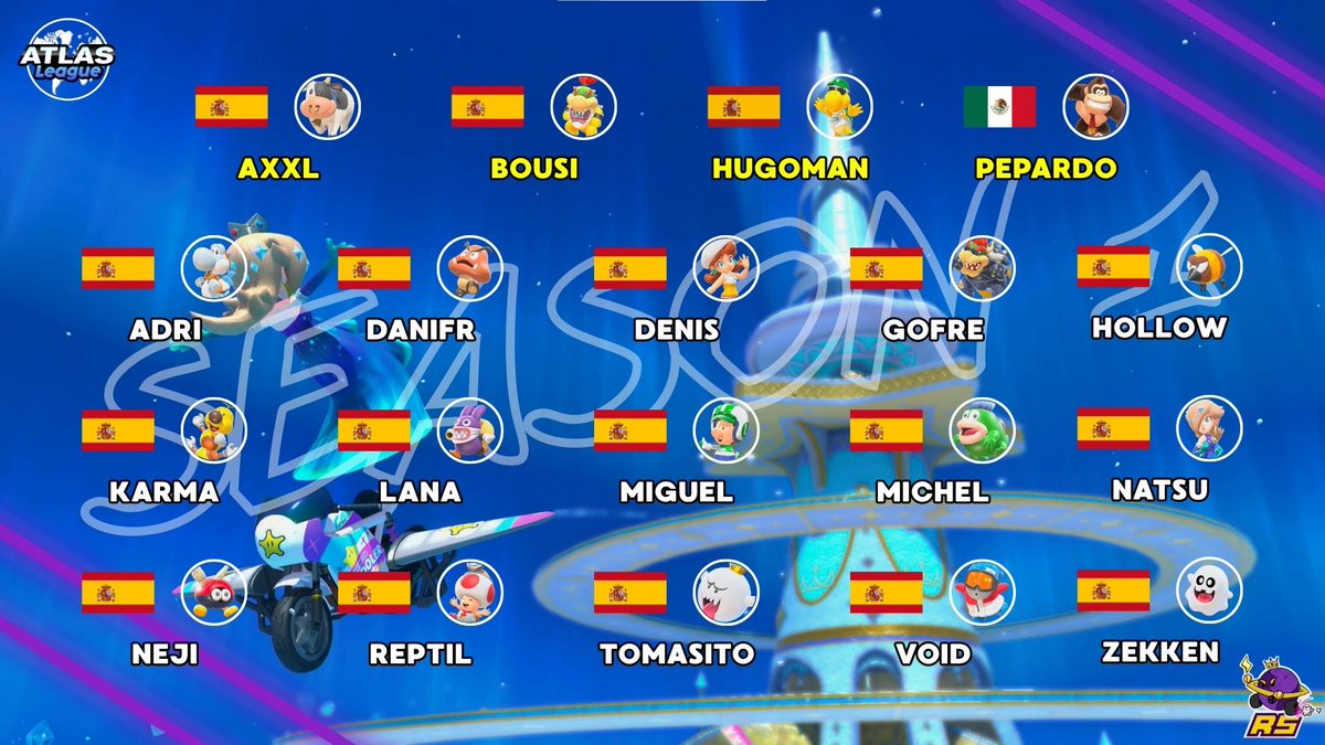 RaceInTheSpace's tweet image. Atlas League S1 | Roster y División