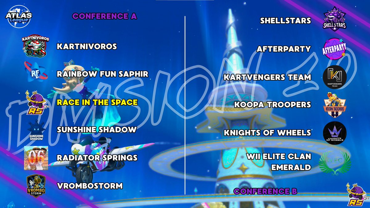 RaceInTheSpace's tweet image. Atlas League S1 | Roster y División