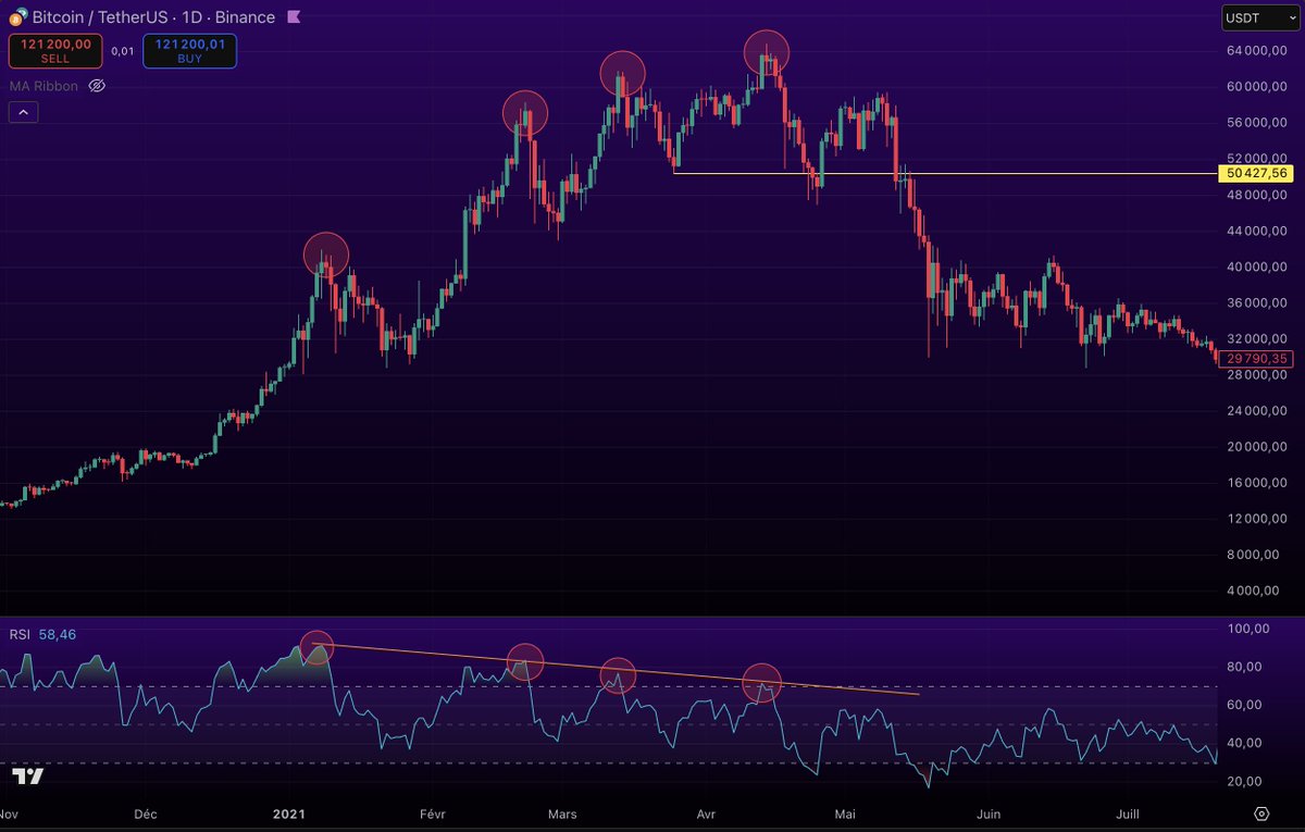 ᴄʀʏᴘᴛᴏɢᴇᴛʜᴇʀ - Nico tweet media