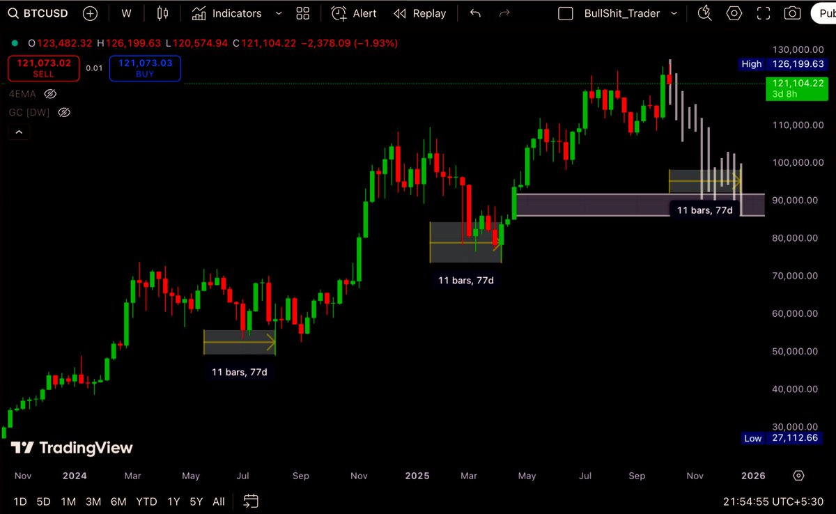 Shyam Tyagi tweet media