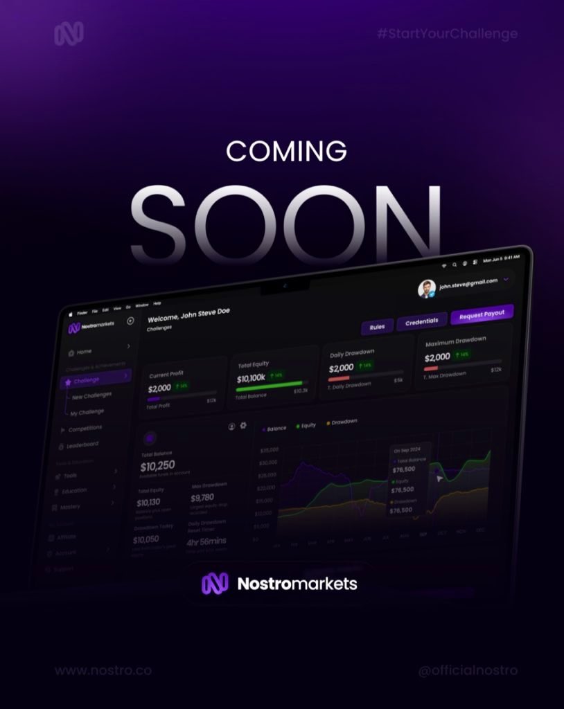 🚀 Influencers, get ready!
We’re about to take <a href="/OfficialNostro/">Nostro</a> to the next level, nd ur creativity will drive the movement.

Grateful for the leadership of our CEO <a href="/nostroscott/">Scott Nostro</a> and the vision behind this journey. we’re set to promote nd connect  with a wider audience of traders📉