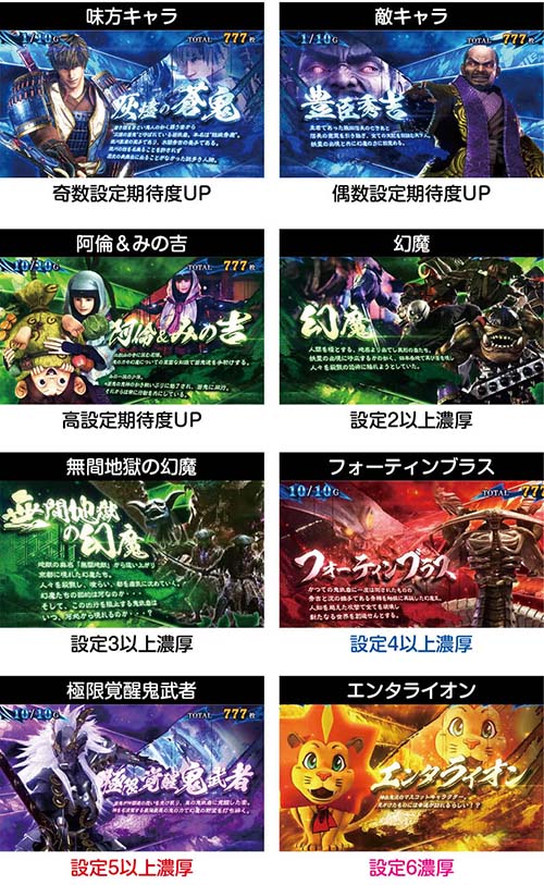 更新のお知らせです 【スマスロ新鬼武者3】 ✓設定示唆 ・終了画面