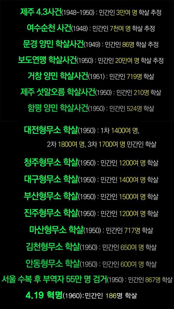 제대로 배우자 이승만