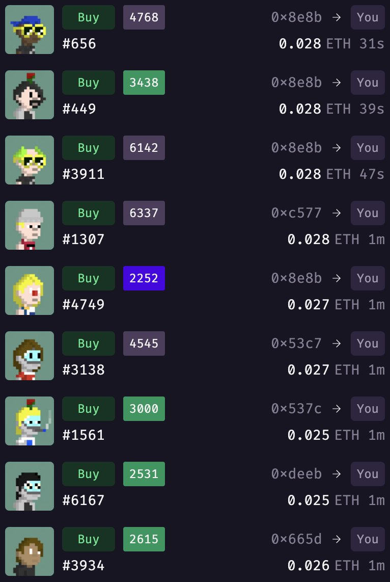 Deciding to go all in with one of my closest friends - <a href="/jed_131/">Jed</a>  

Scooped another 10 <a href="/re_generates/">re:generates</a>  - because how could I just ignore the fact that <a href="/barkmeta/">Bark</a> just joined the club. 

DOGS ⭕️ REGENS ⭕️QUIRKS

Something you definitely don't want to blink for too long at.