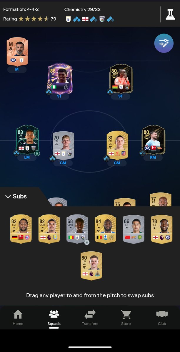 Current West Brom Past+Present isn't looking too bad