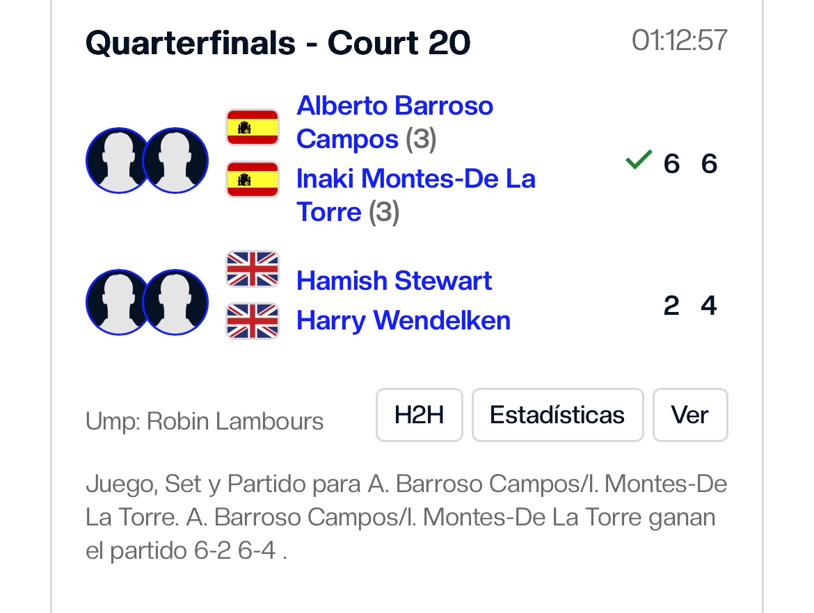 El año en dobles de <a href="/AlbertoBarr96/">Alberto Barroso</a> está siendo espectacular.
Ya está en semifinales del Hersonissos Chalenger en Grecia.
Los británicos Basing y Story son el último escollo para llegar a la final.