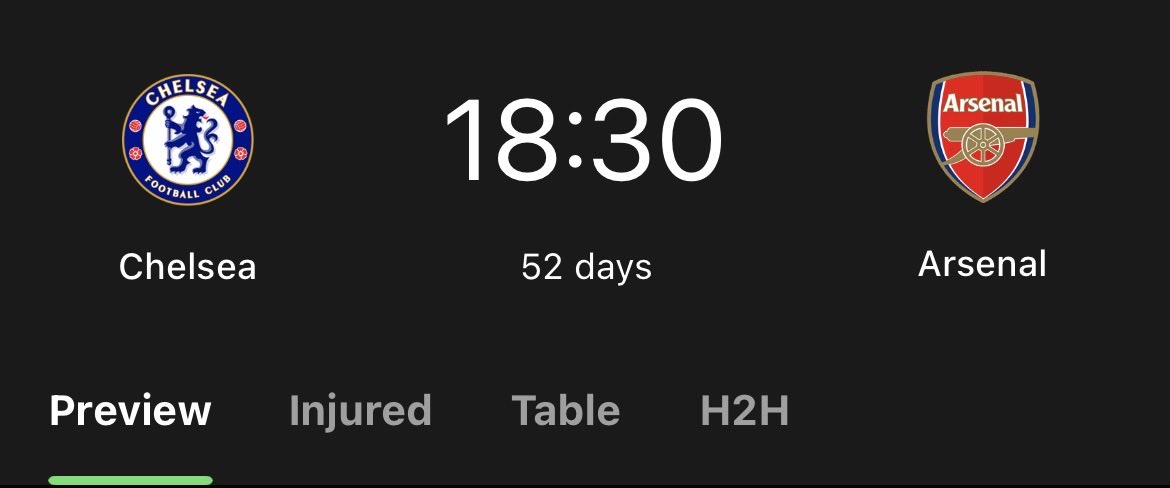 EDU_cfc1's tweet image. Bookmark this today and come back to this post when it happens.
Call me crazy but Chelsea is winning this match against Arsenal.