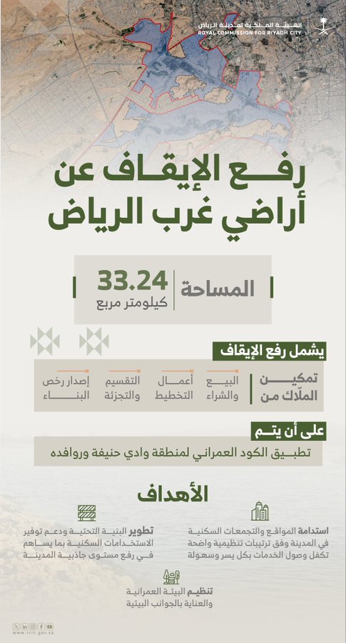 الصورة