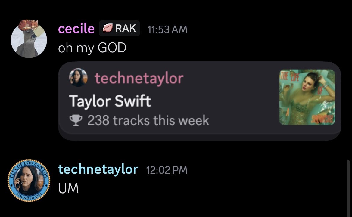 least dedicated swiftie