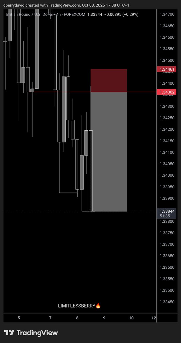 LimitlessBerry's tweet image. #SLK on GU Lately. 
Thank you Prof @The_4thMan