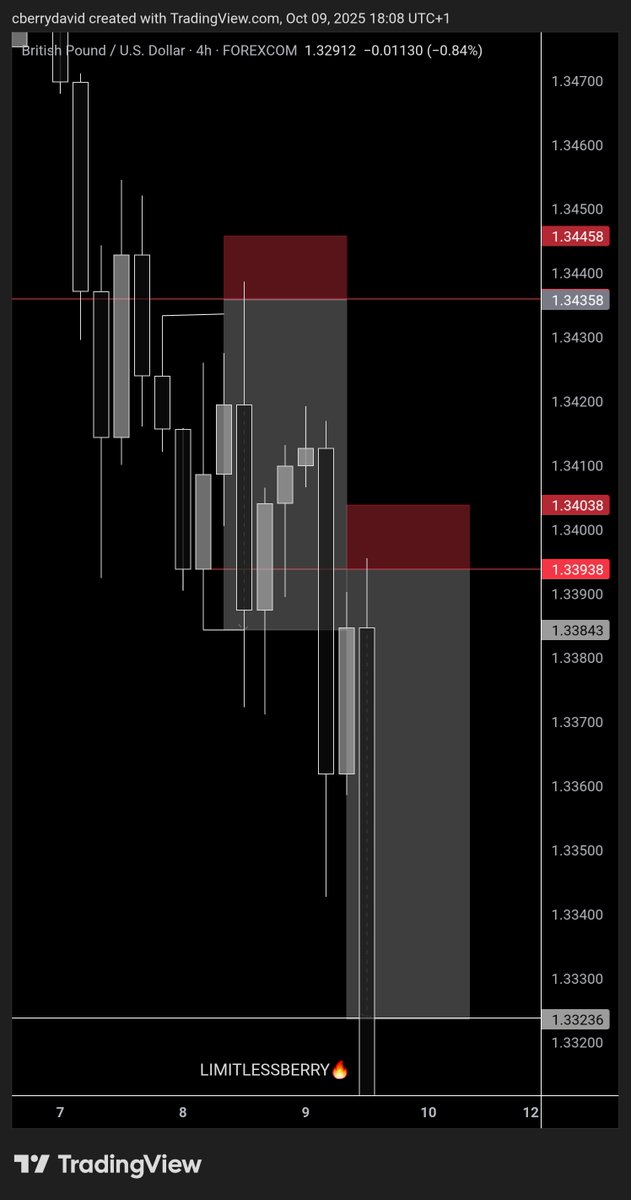 LimitlessBerry's tweet image. #SLK on GU Lately. 
Thank you Prof @The_4thMan