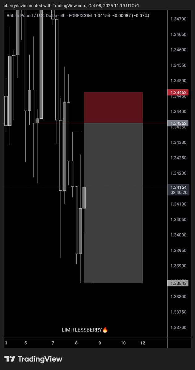 LimitlessBerry's tweet image. #SLK on GU Lately. 
Thank you Prof @The_4thMan