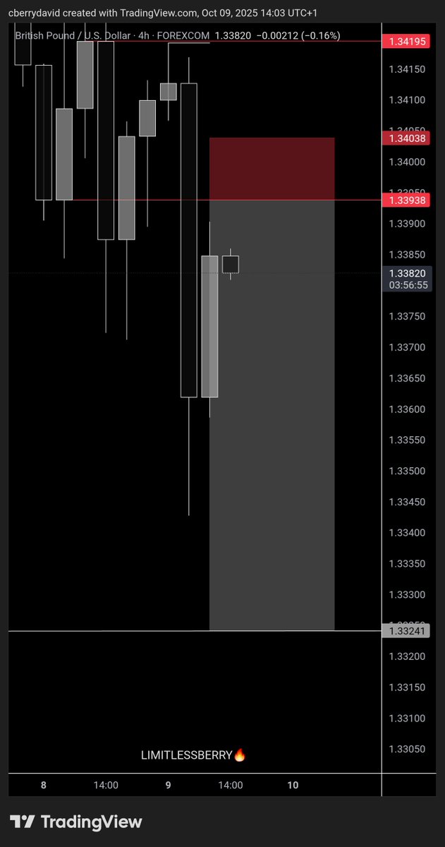 LimitlessBerry's tweet image. #SLK on GU Lately. 
Thank you Prof @The_4thMan