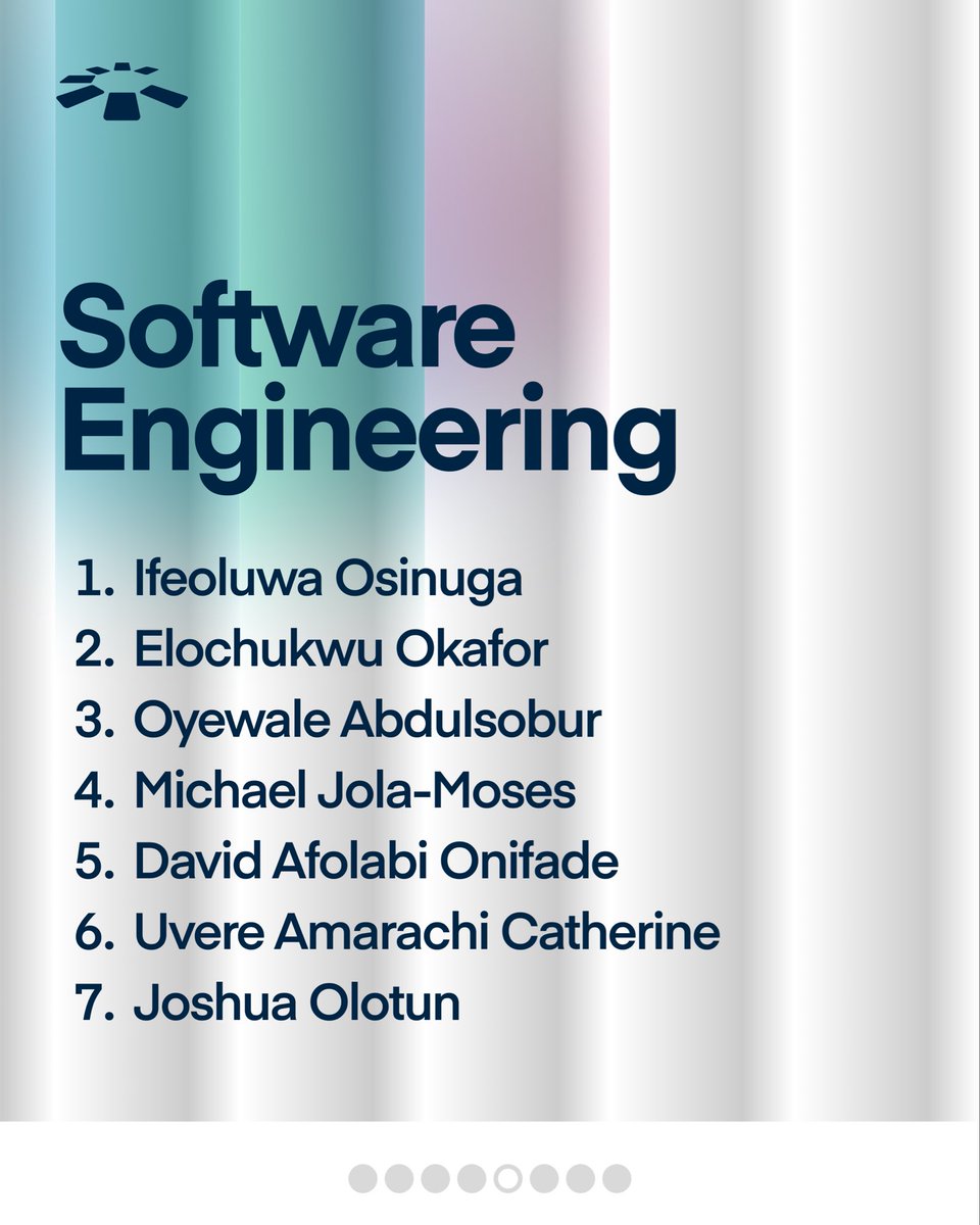 cardtonic's tweet image. …Make sure you keep an eye out for your invitation to the prize-giving ceremony, where you will receive your rewards. 

We can’t wait to celebrate you in grand style. 🥳🥂
 #Usecardtonic #UpskillwithCardtonic #Upskillwinners