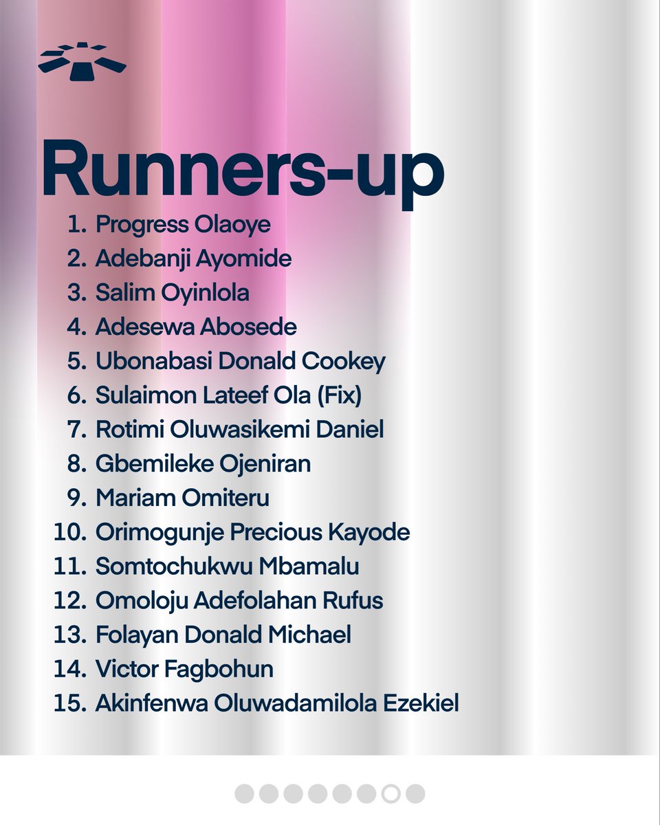 cardtonic's tweet image. …Make sure you keep an eye out for your invitation to the prize-giving ceremony, where you will receive your rewards. 

We can’t wait to celebrate you in grand style. 🥳🥂
 #Usecardtonic #UpskillwithCardtonic #Upskillwinners
