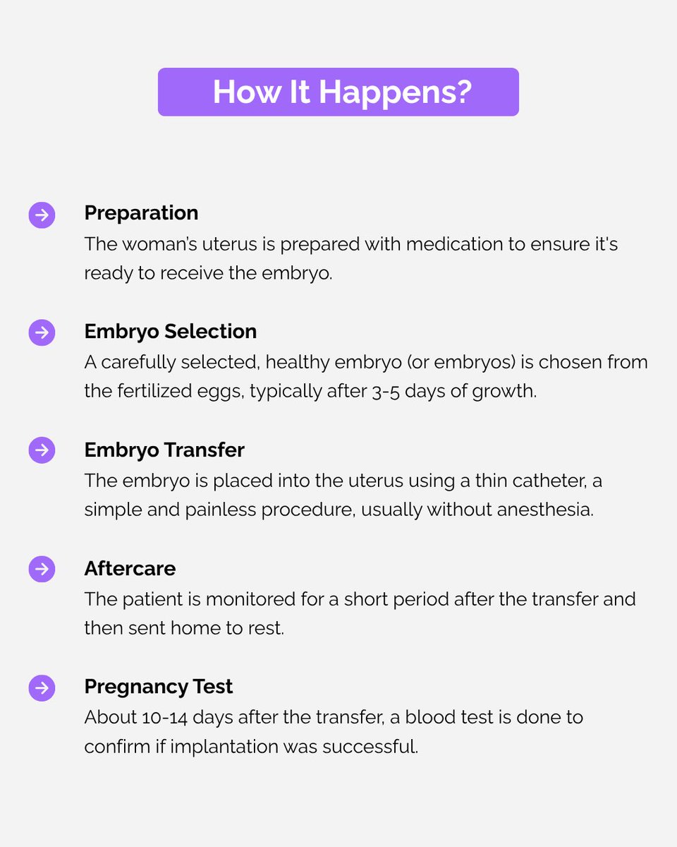 worldcenterbaby's tweet image. #embryotransfer is a crucial step in the #IVF journey. It’s a simple, painless procedure where selected embryos are placed in the uterus, bringing you closer to #parenthood. 💕 The wait for #pregnancy confirmation can be tough, but you’re one step closer to your #dreams! ✨