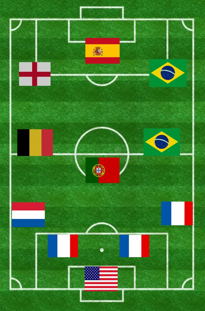 Guess the team
Dufficulty: Easy