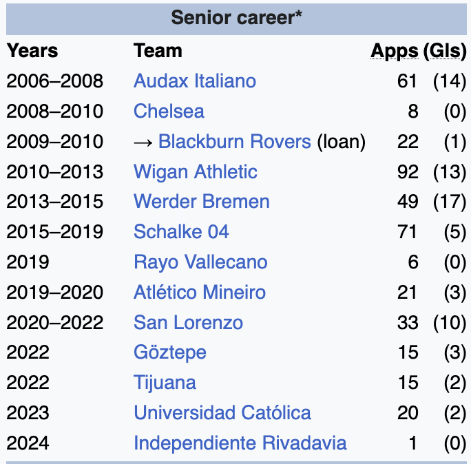 Archives tweet media