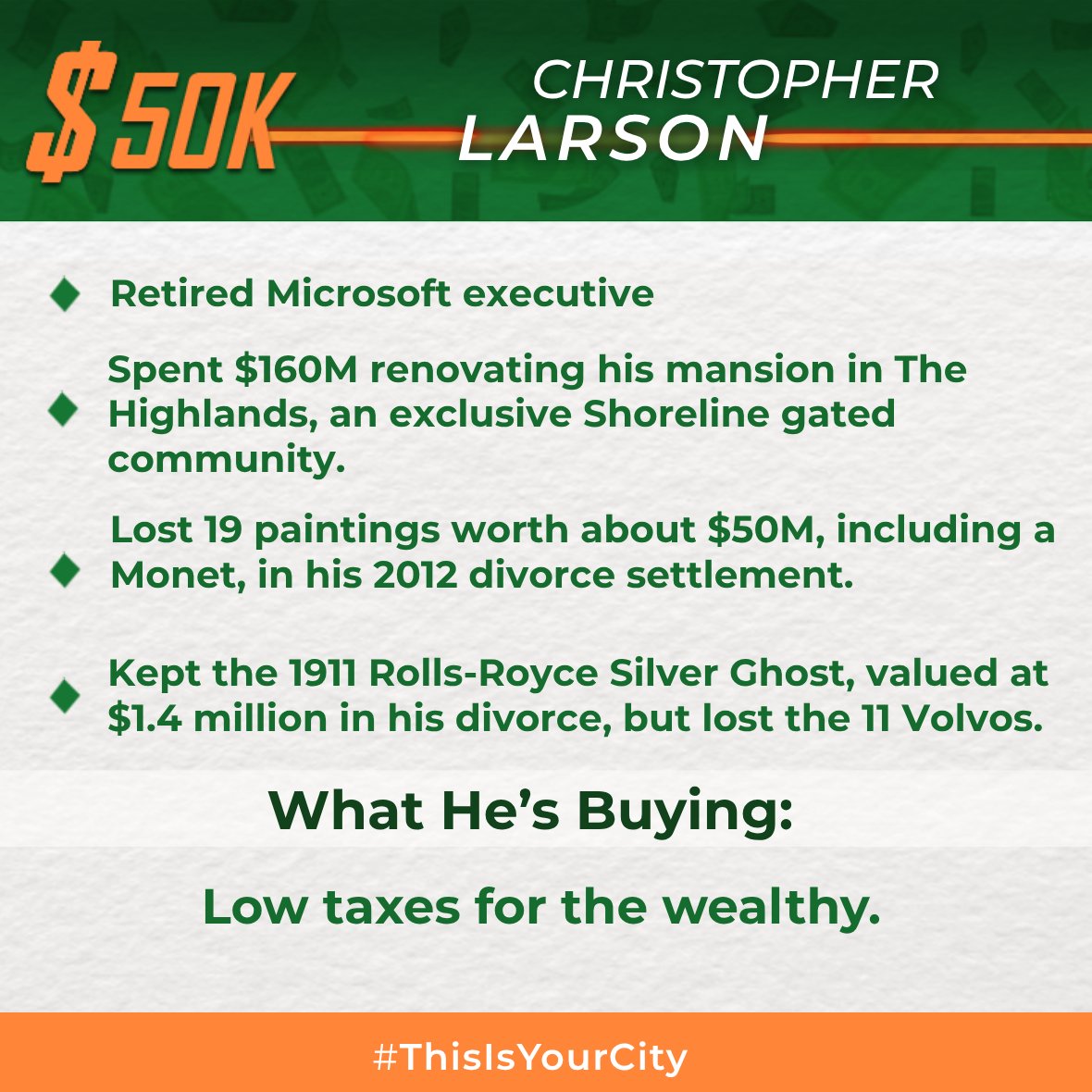 For our third installment of “Harrell's Big Business Backers,” we present Christopher Larson, a retired Microsoft executive who forked over $50K to Harrell’s campaign. What's he buying? Lower taxes for wealthy folks like him.