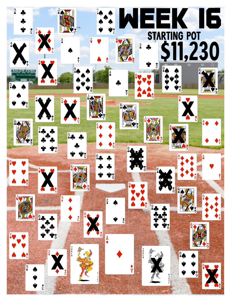 ♦️ DRAWING TONIGHT ♦️
***DO NOT NEED TO BE PRESENT TO WIN***
💰 This week’s pot started at $11,230!
🎟️ Tickets can be purchased online until 8pm at secure.qgiv.com/.../salemsumme…
🍺 In person at the Brewery from 7:00-8:30pm