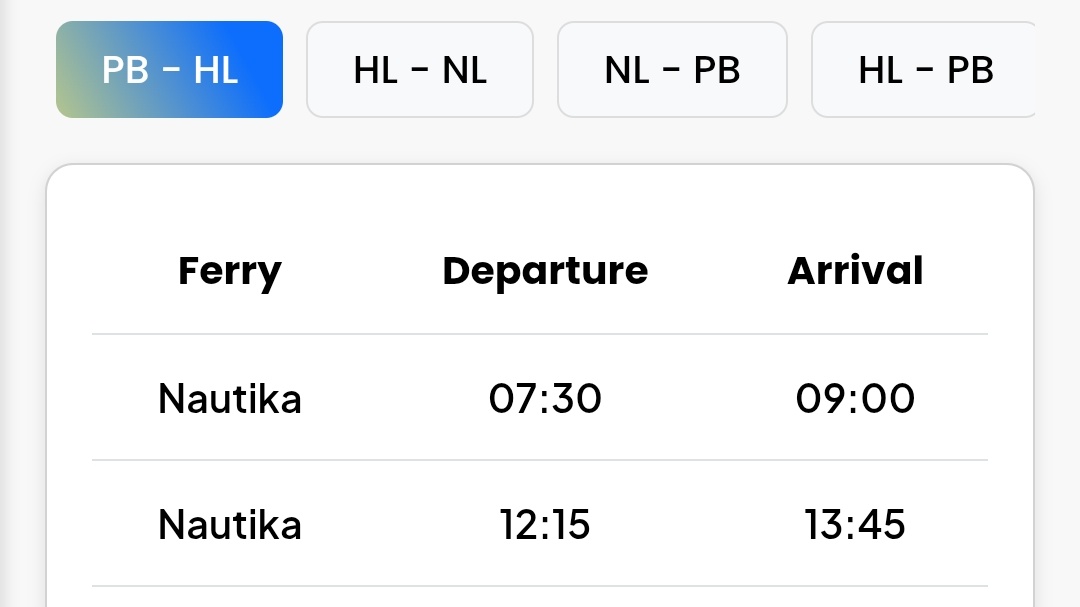 Trip Baazi's Threads – Thread Reader App