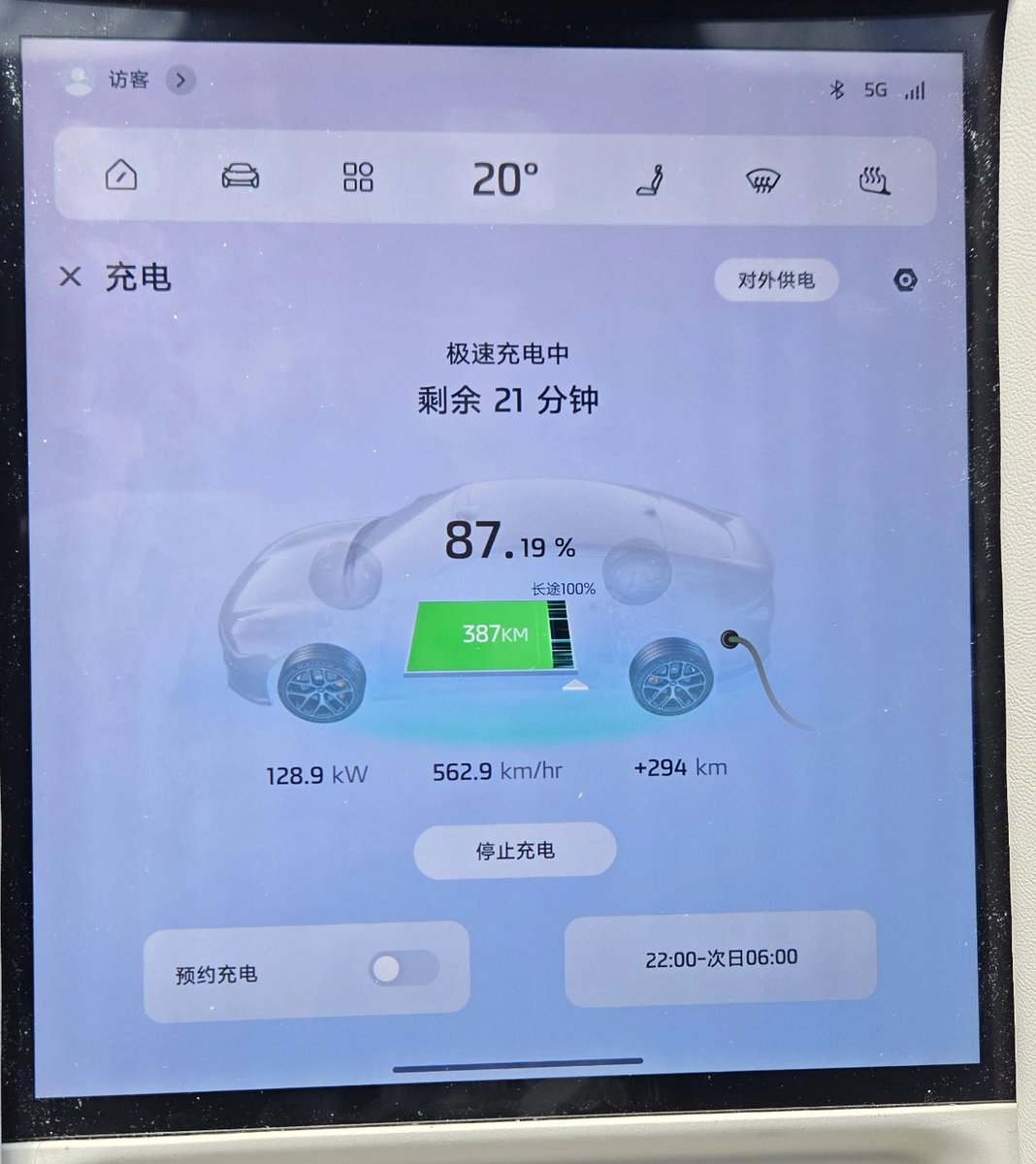 <a href="/RomainHedouin/">Romain Hedouin - Unit Police</a> IM Motors L6 😉 I have nothing to do with these fingerprints 😅