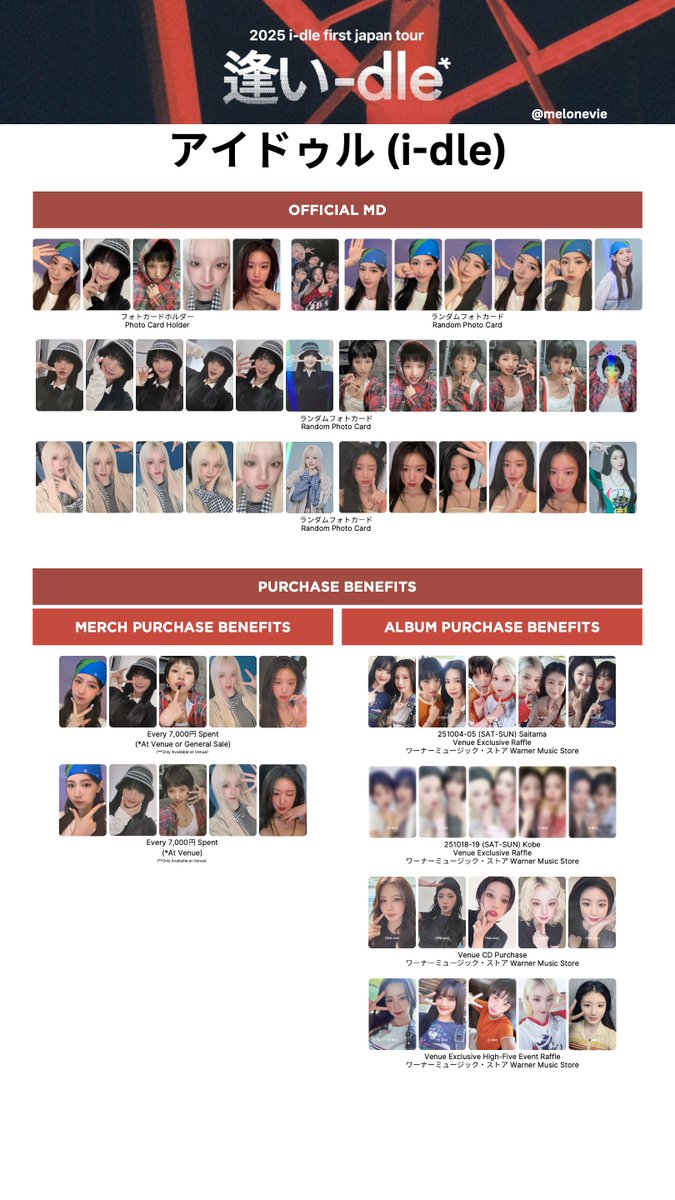 アイ⭐︎チュウ　2024 パンフレット スターアイドルサミット vol.10 - ペイラブ