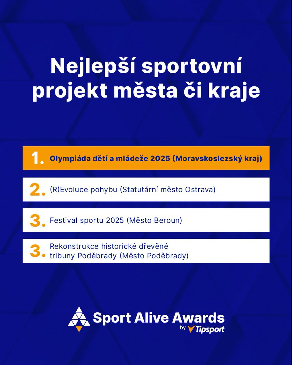 Sport Alive tweet media
