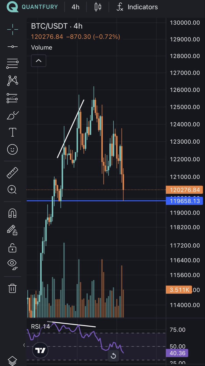 Kripto Analiz tweet media