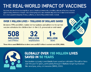 Health Action Research Group tweet media