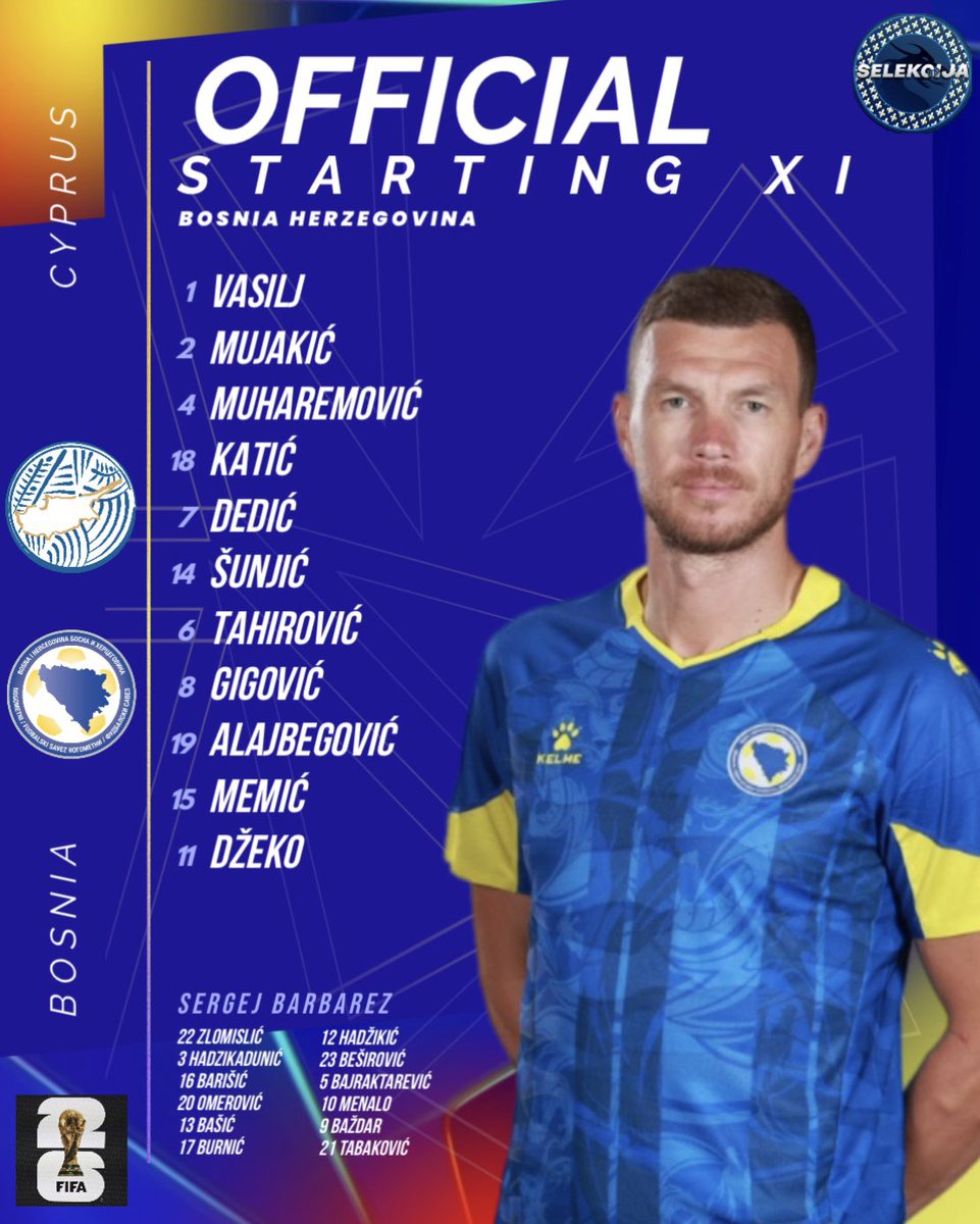 Our lineup for Cyprus!
