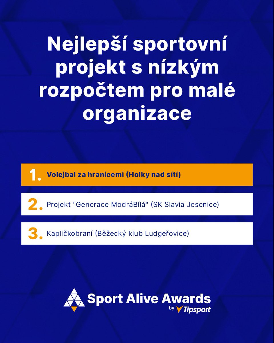 Sport Alive tweet media