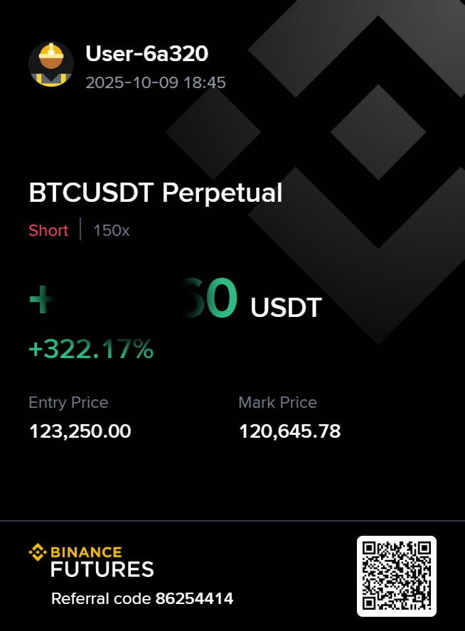 dracarysfvg's tweet image. BTCUSD