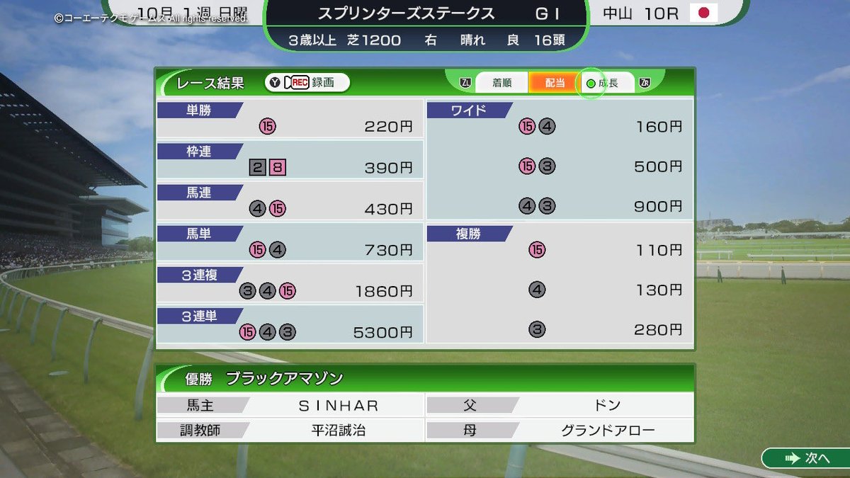 3I79dcAY9wuPBH2's tweet image. #ウイポ  #中山競馬場  #G1  #スプリンターズステークス1979

レース結果です。