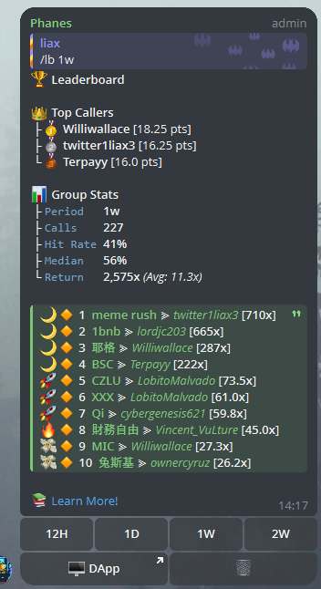 1liax3's tweet photo. It was a good week in degen corp🇨🇳 https://t.co/FIRK8MevHi