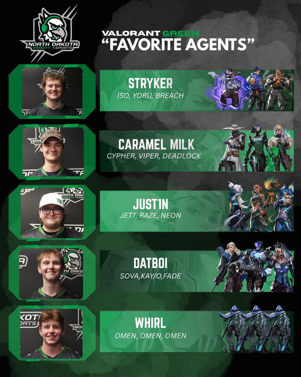 Ever wonder what skin loadout the guys are gonna use on Green? 🤔

Who's loadout is your favorite? Let us know in the comments!